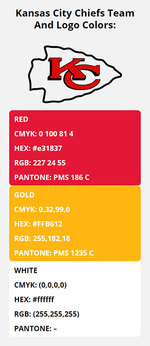 screencapture-sportsfancovers-nfl-team-colors-kansas-city-chiefs-team-colors-2020-03-11-10_20_21-1.png