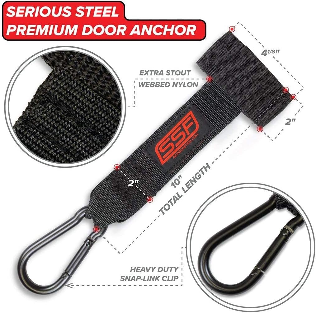 Resistance Band Door Anchor recommended by PhysioVictory physical therapist