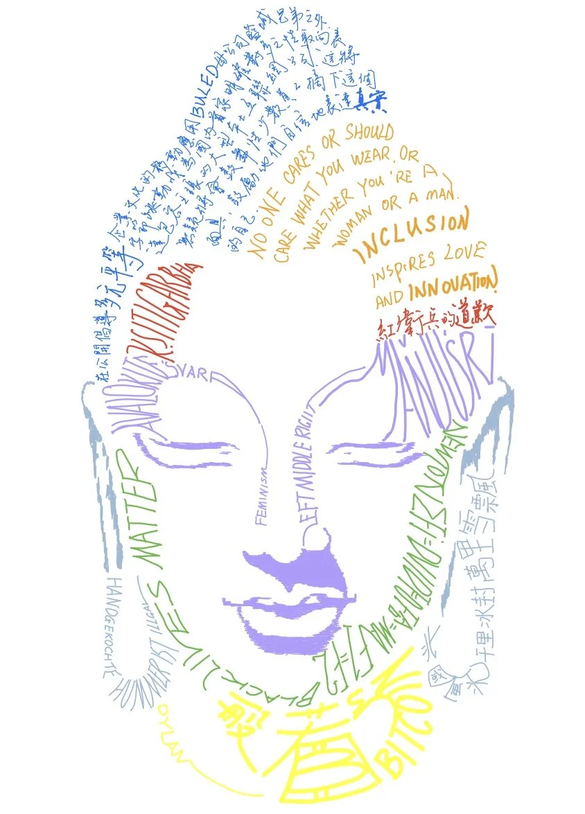 MEANINGS OF BUDDHA (2021)