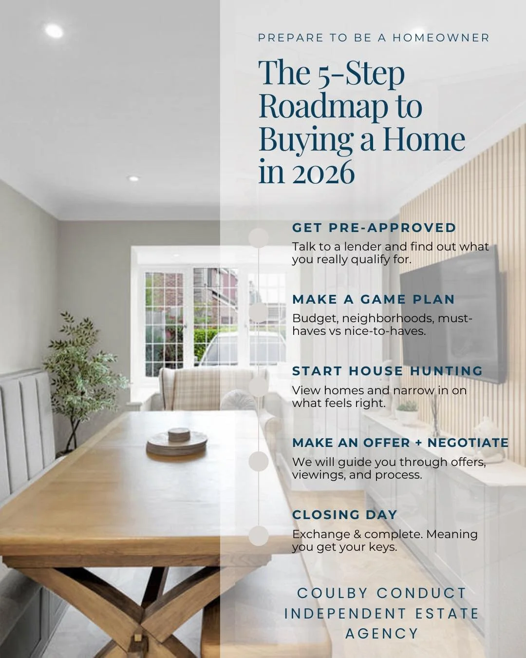 🏡 Thinking of Buying a Home in 2026? Here&rsquo;s Your 5-Step Roadmap

Buying a home can feel overwhelming, but with the right guidance, the journey becomes much simpler. Here&rsquo;s a quick guide to help you get started:

1️⃣ Get Pre-Approved &nda