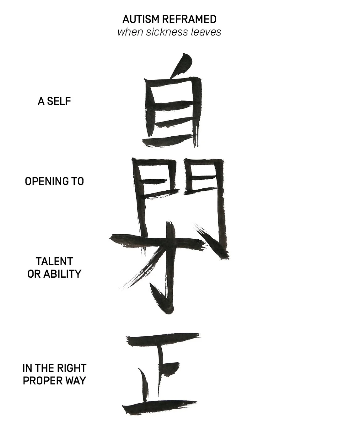 At the top is a text: Autism Reframed, when sickness leaves. Below are the characters for Autism without the sickness and now means: A Self, Opening to, Talent or Ability, In The Right Proper Way. By Autistic Artist Troels Steenholdt Heiredal