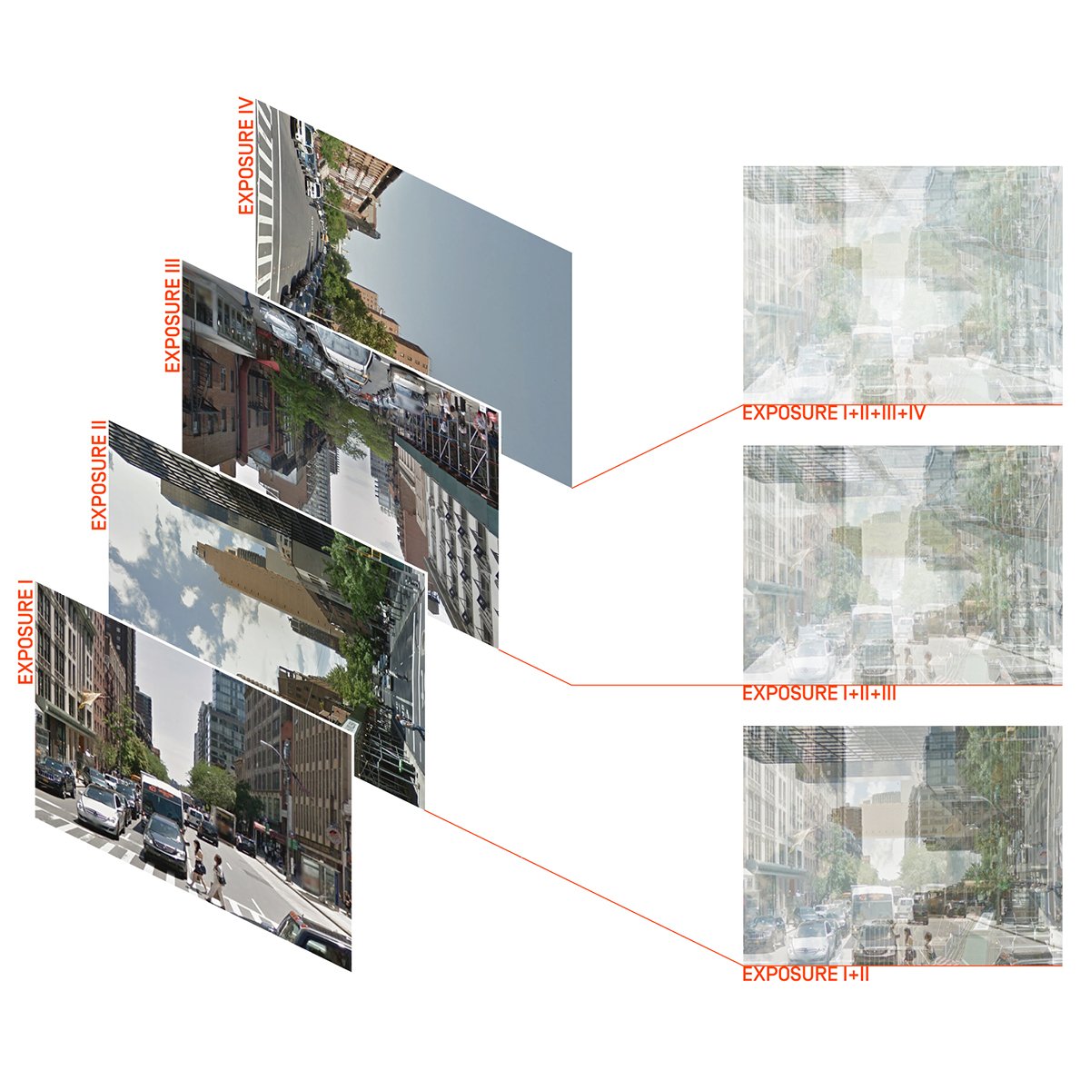 Down The Street: Process