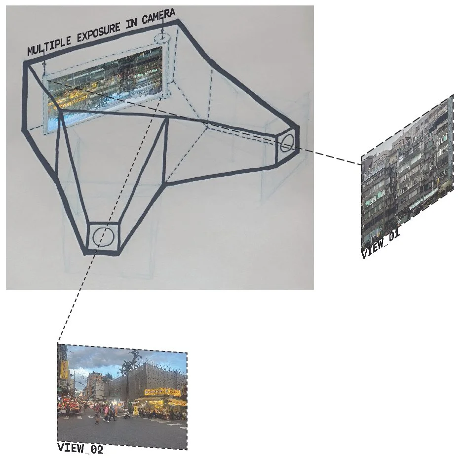 Diagram showing the concept of a multilensed camera obscura, with two lenses capturing distinct views to be mixed directly onto the film inside the camera. By Troels Steenholdt Heiredal