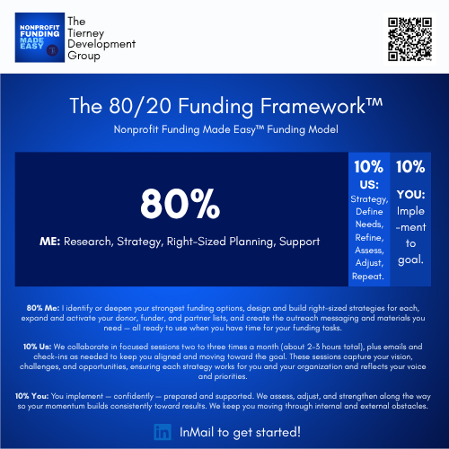 80:20 nonprofit made easy funding framework kristen tierney.png