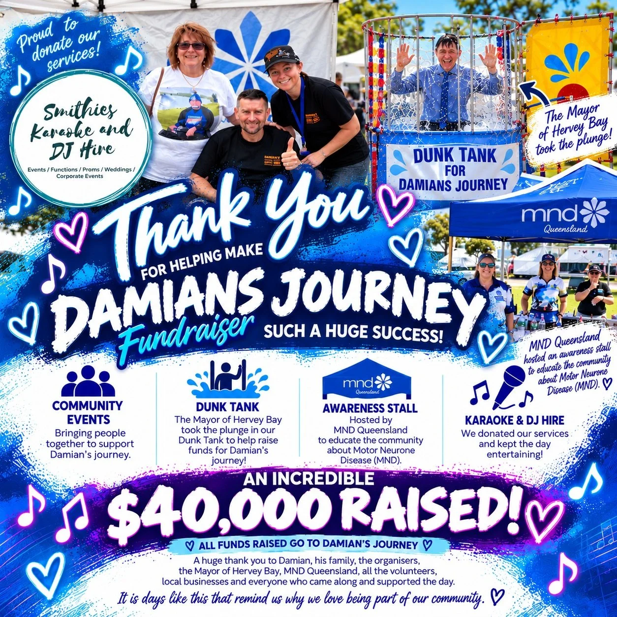 💙🎤 What an incredible day for Damian&rsquo;s Journey! 🎤💙

We were incredibly proud at Smithies Karaoke and DJ Hire to donate our services and be part of this amazing fundraiser supporting @damiansjourneyandfightwithmnd.

From providing the entert