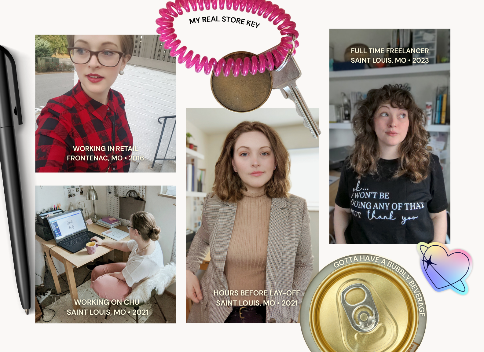 Copy House Urchin Through the Years Collage