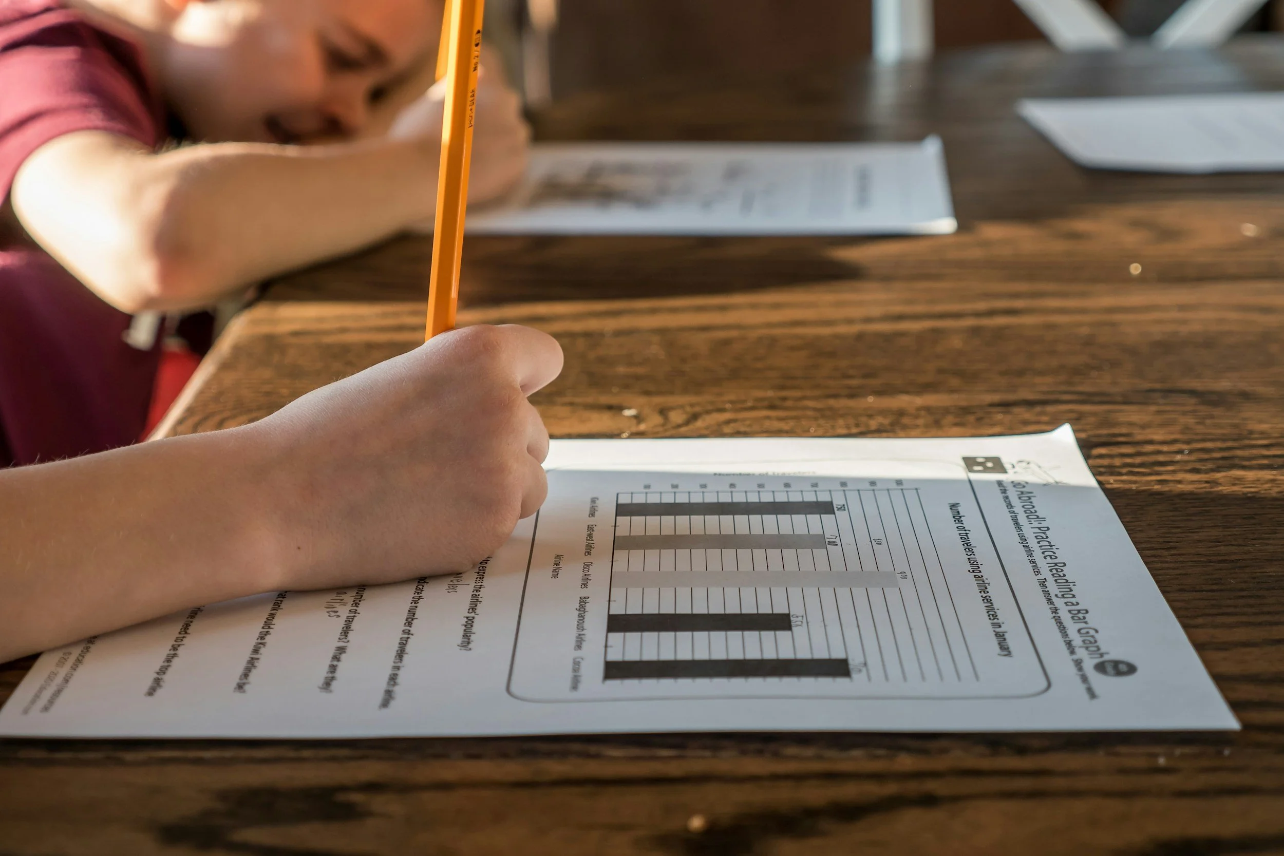 Why Your Child's First FAST Score of the Year Matters More Than You Think