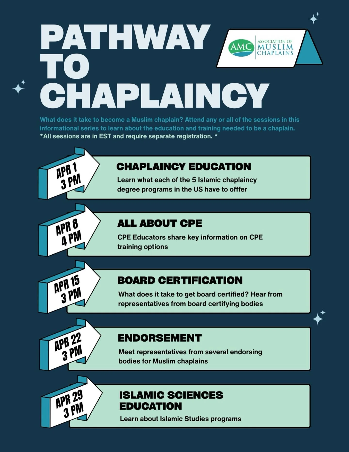 Interested in becoming a chaplain? Register today for Pathway to Chaplaincy Information Sessions!

AMC is excited to offer a &ldquo;pathway to chaplaincy&rdquo; webinar series designed to shed light on the process and steps required to becoming a pro