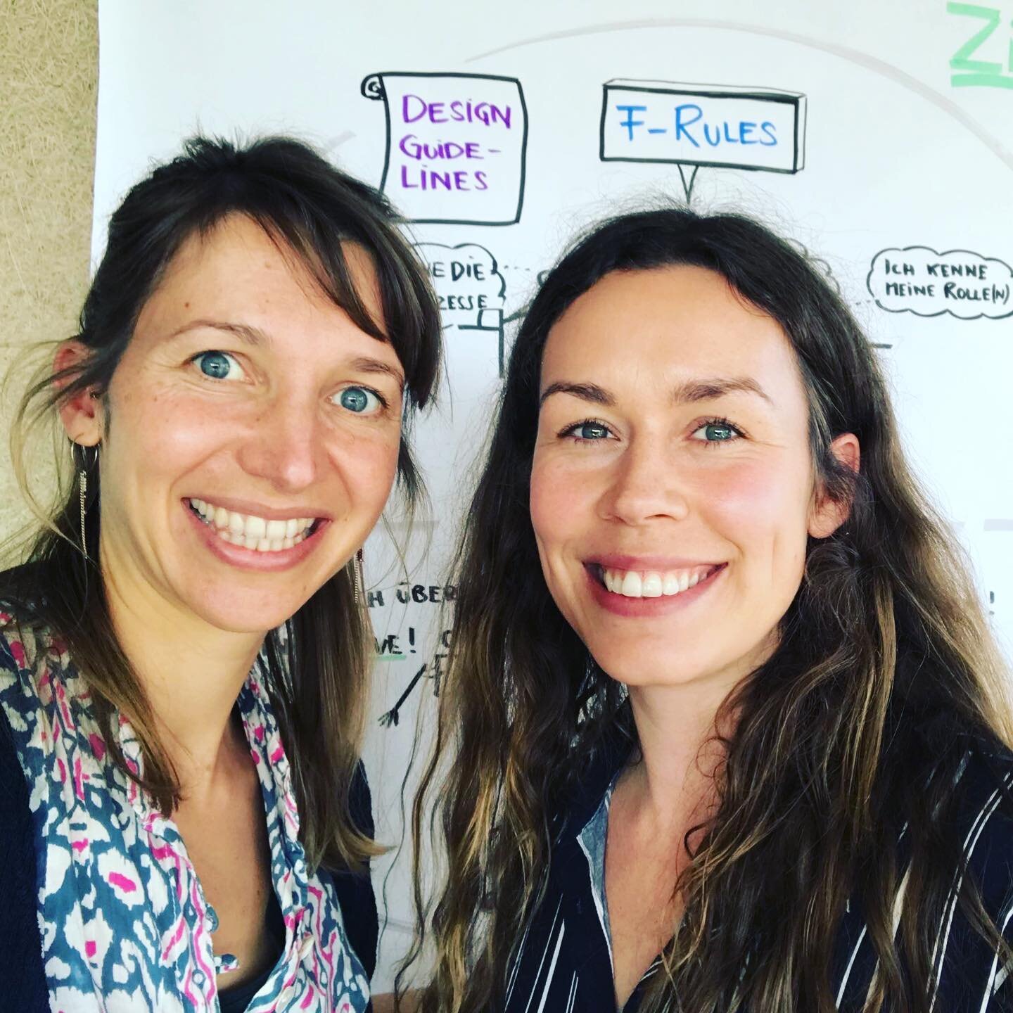 Happy after a workshop with a team at FREITAG. The topic was 'how can we even be more autonomous'? 

#seinheit #lookforsolutions #seizetheinitiative #trustiskey #conflictshavepotential