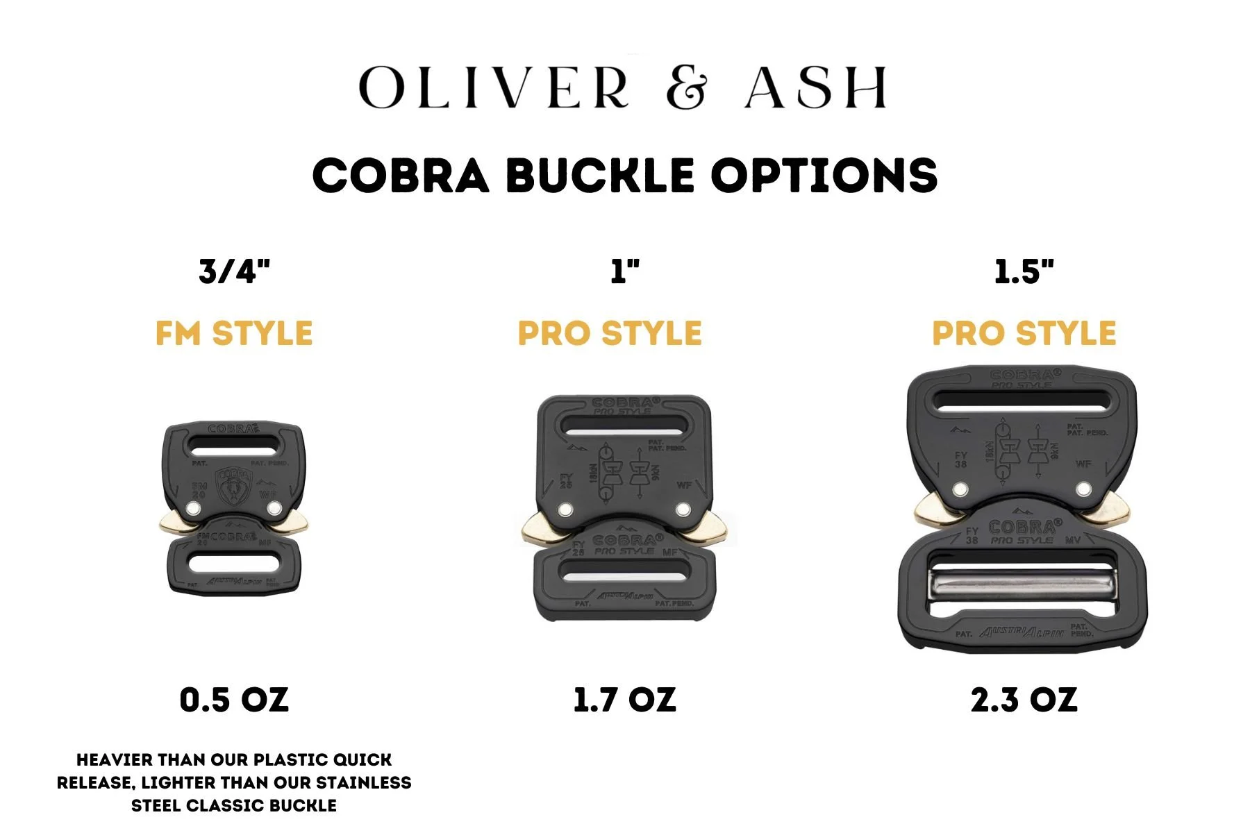 A Biothane Cobra Buckle Collar [The Ultimate Dog Collar] — Oliver & Ash