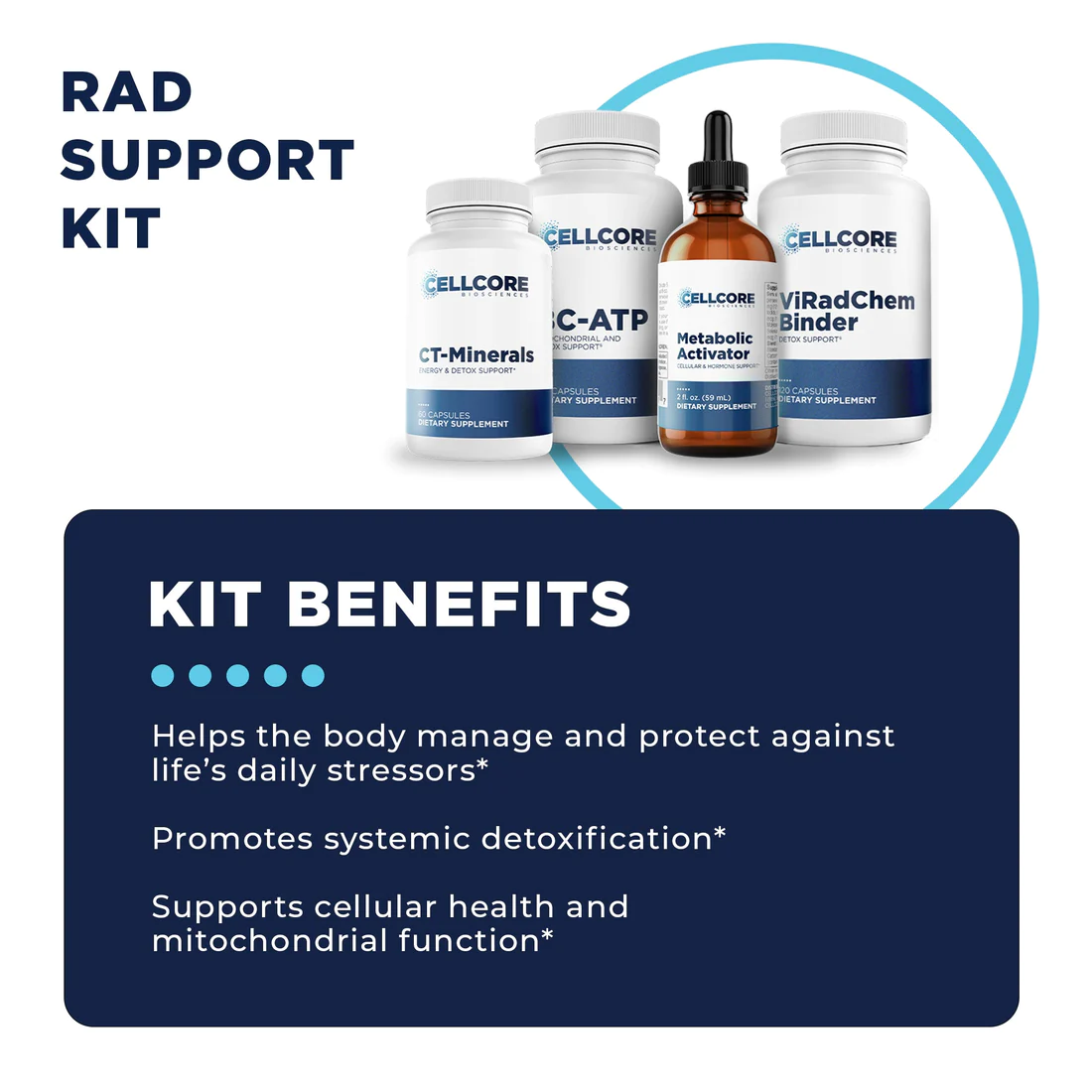 RADSupportProtocolHighlightImage_4_5498897d-5aec-43ff-bf77-a0552a9c001f_1100x1100.jpg