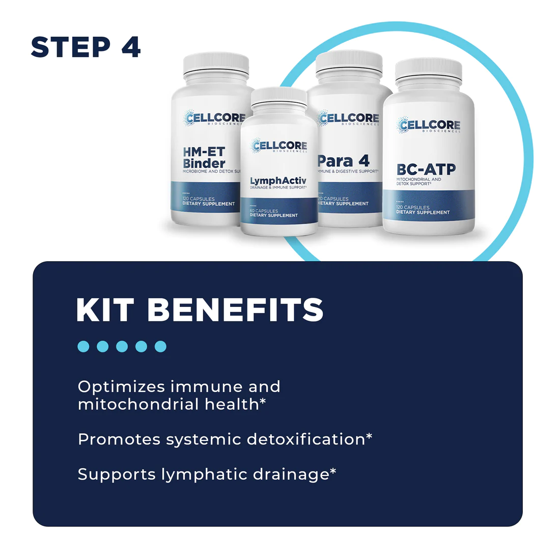 FullFoundationalProtocol-4_1100x1100.jpg
