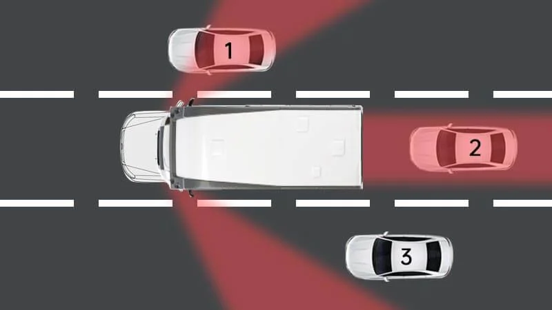 An overhead view of a traffic scene with a large truck in the middle lane and three cars, numbered 1, 2, and 3, approaching from behind. The truck's headlights are on, illuminating the road ahead.