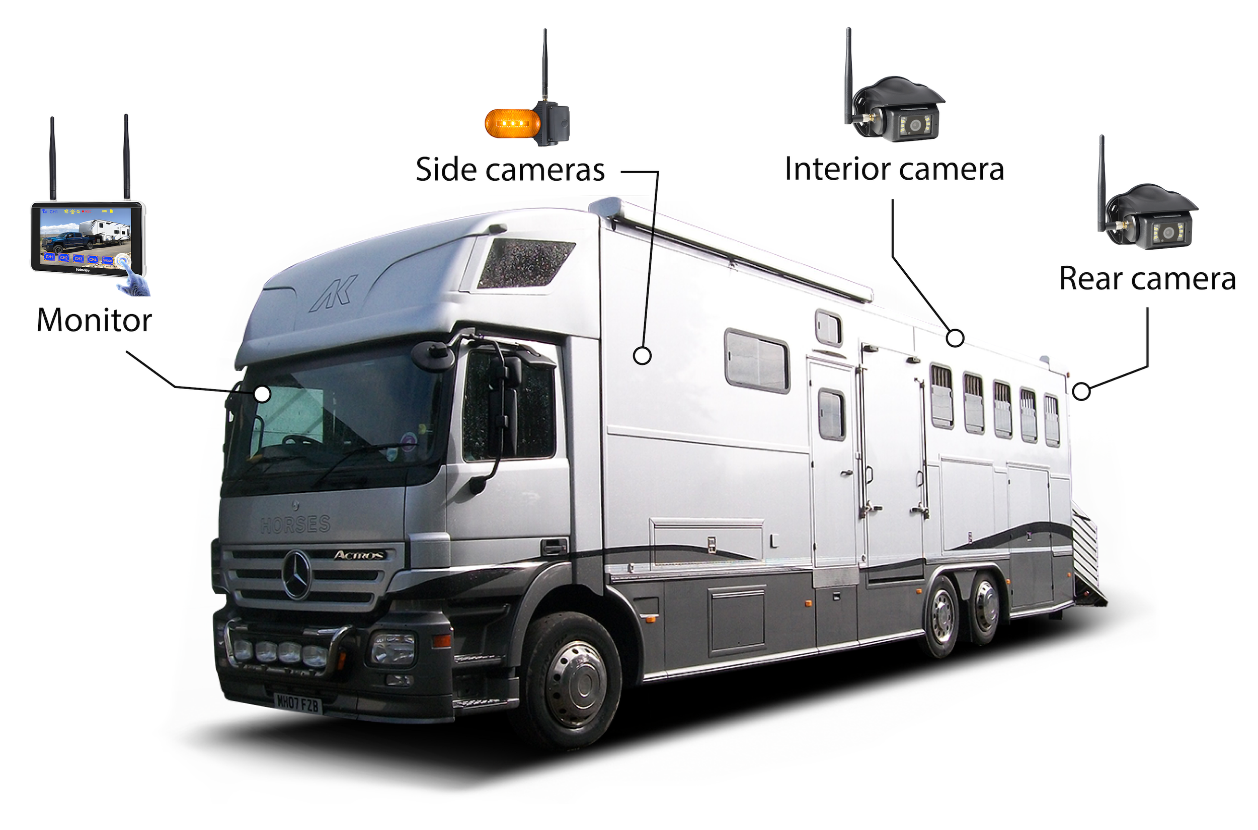 A vehicle with multiple cameras and a monitor, including side and interior cameras, for surveillance or monitoring.