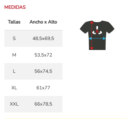 medidas.png