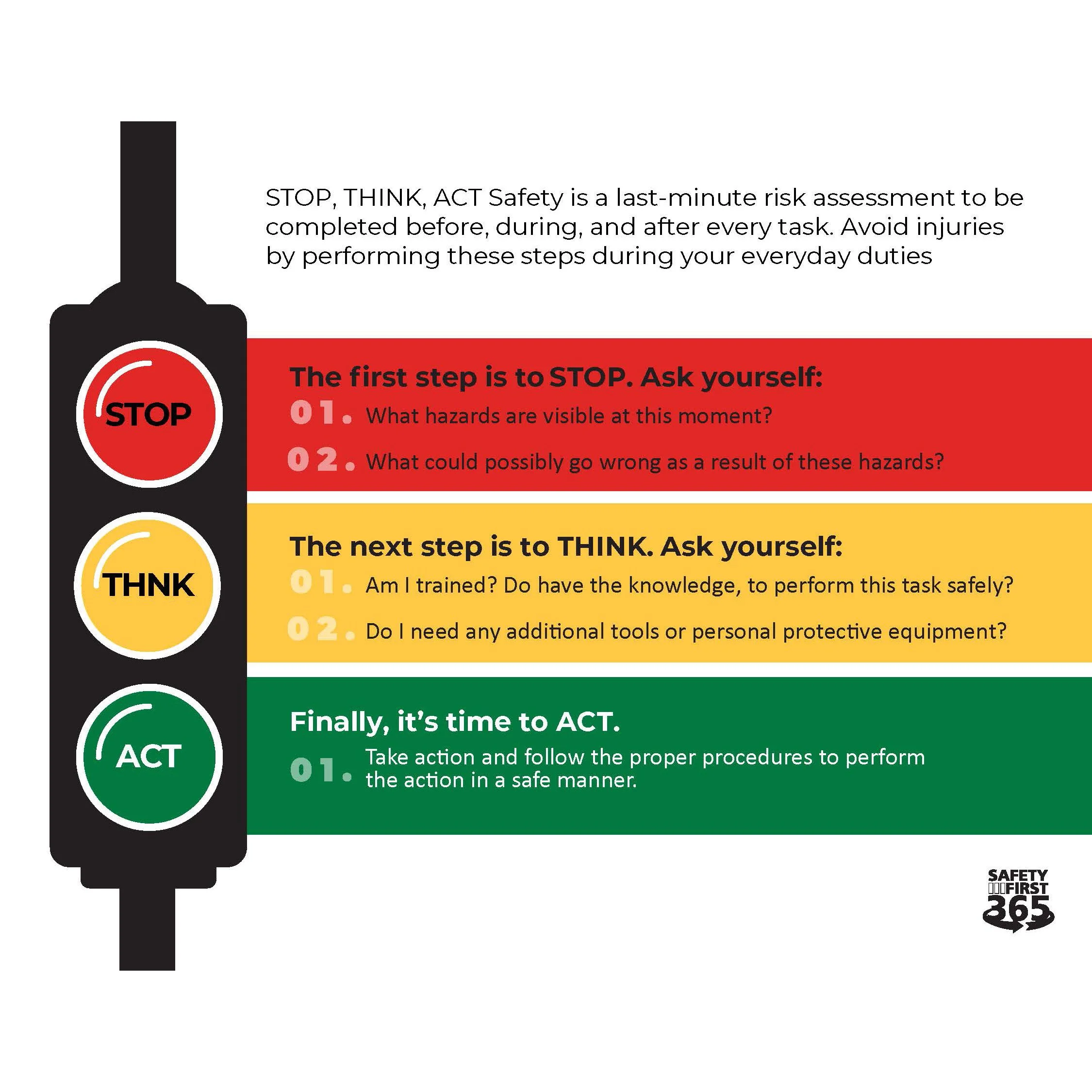 SF365 Board Pages Stop. Think. Act.