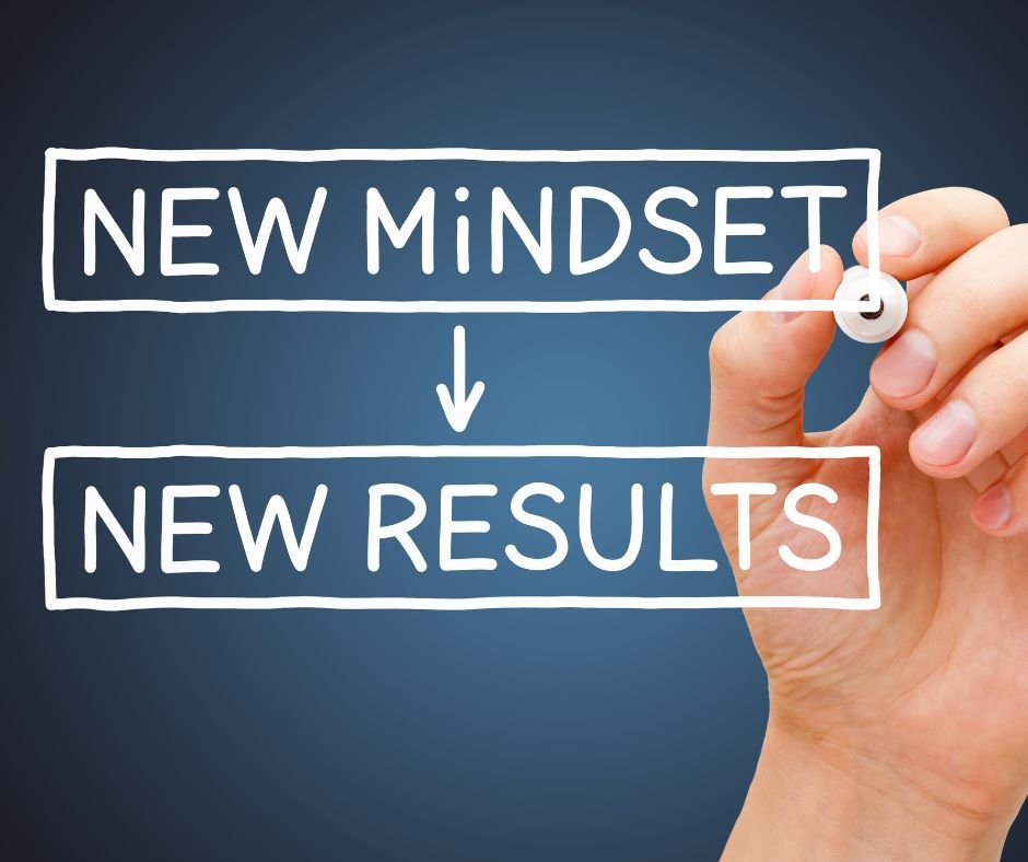 What Type of Mindset Do You Have?