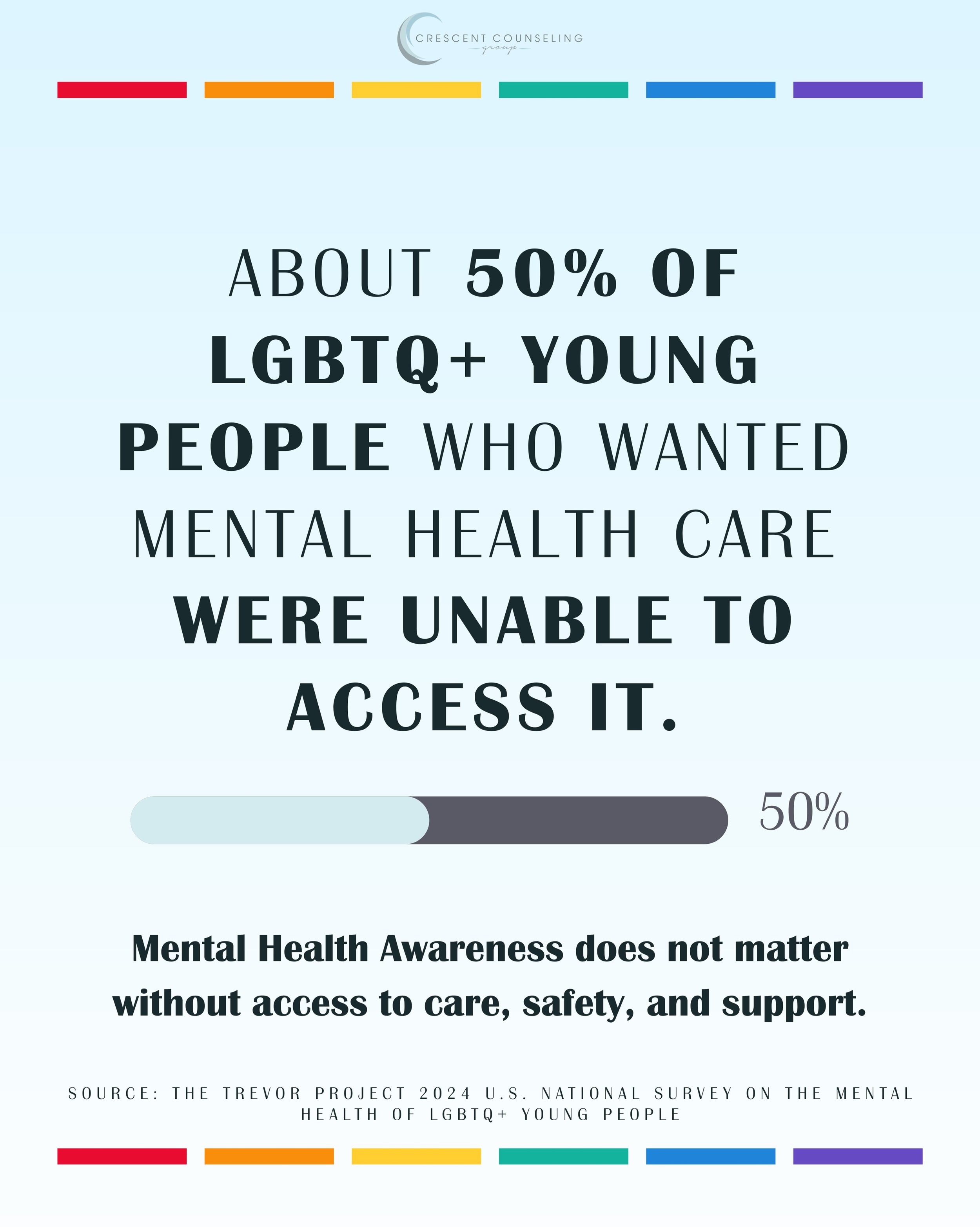 To our LGBTQ+ community, clients, loved ones, and neighbors: we see you.

LGBTQ+ individuals face disproportionately higher rates of anxiety, depression, and suicidal ideation.

At Crescent, affirming care is not an afterthought. Creating a space whe