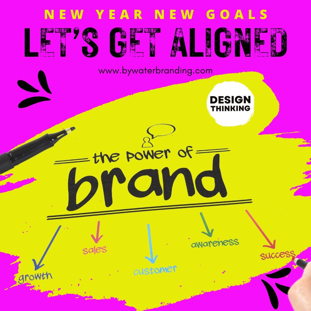🗓️ 2024 is your year. Let&rsquo;s align your vision with strategy and start building something unforgettable.
✨ Game Planning Sessions are now open&mdash;don&rsquo;t wait to book your spot! Link in Bio. #NewYearNewGoals #10KIn10Days #AlignedForSucce