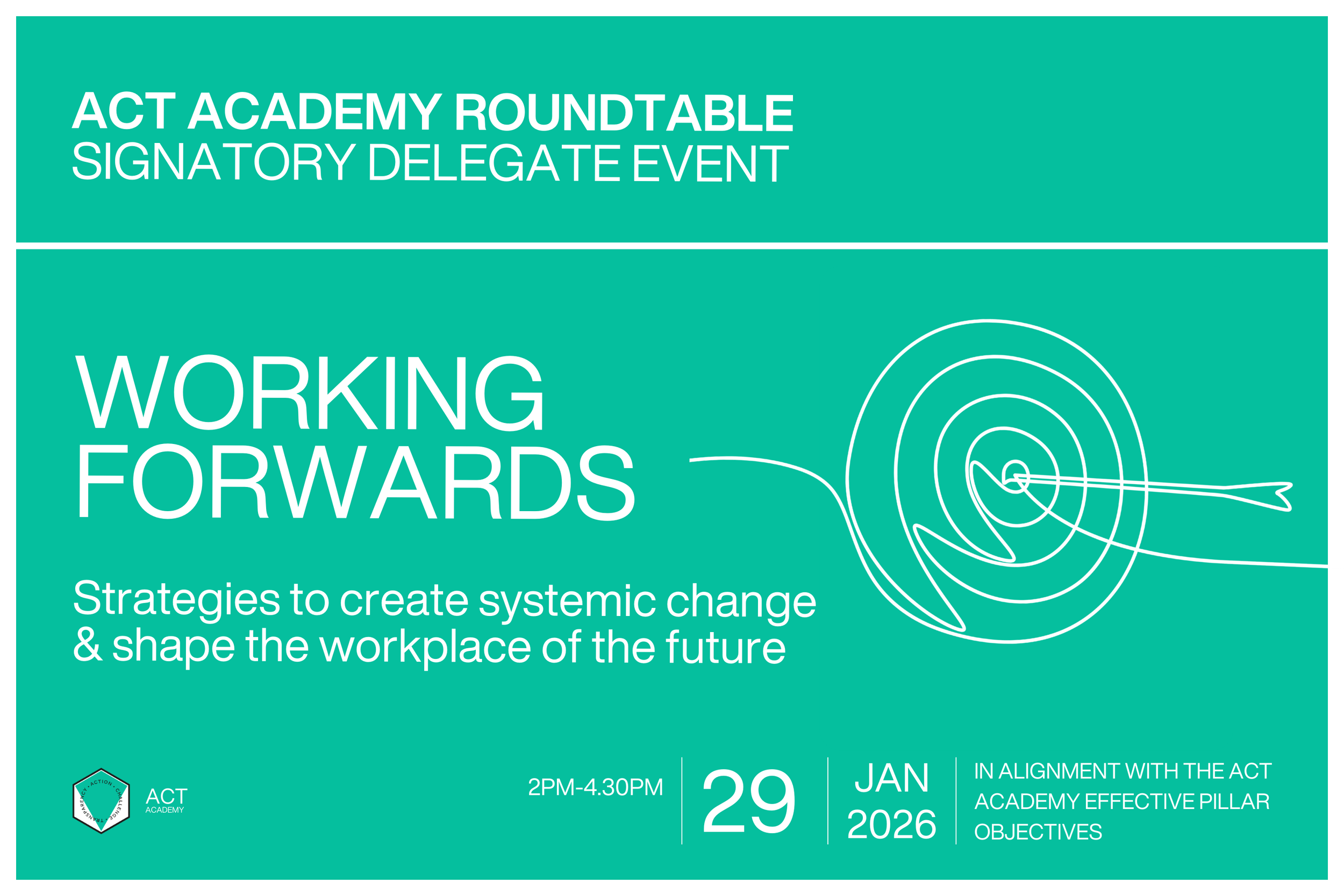 Working Forwards: Strategies to create systemic change and shape the workplace of the future 
