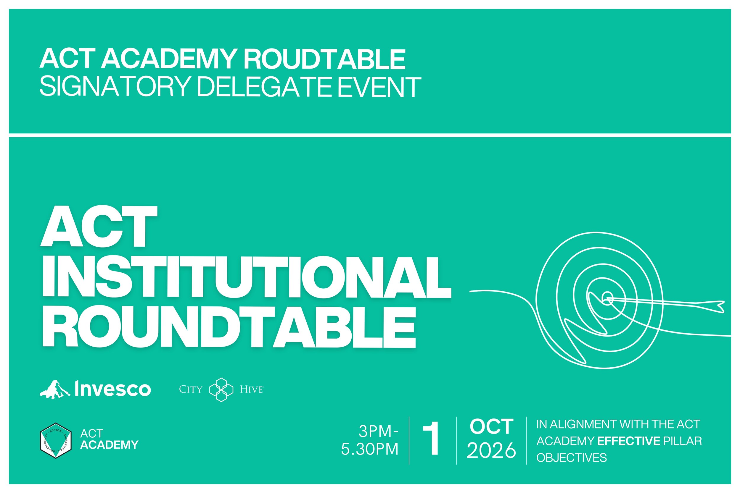 ACT Institutional Roundtable
