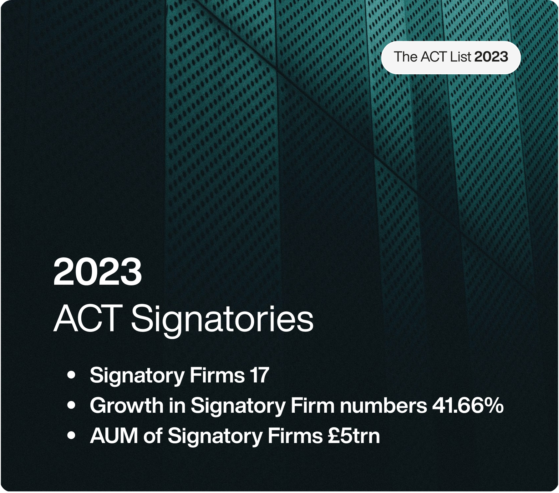 2023 ACT Signatories