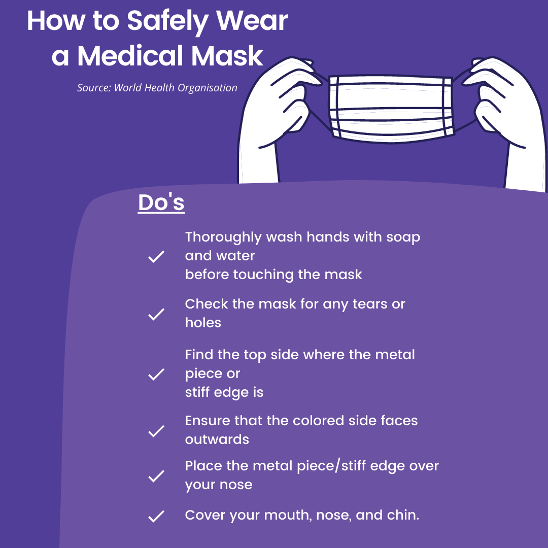 Mask Guidelines.png