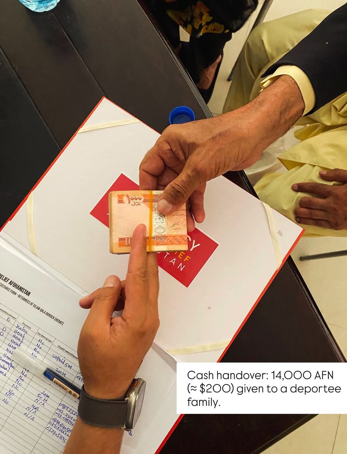 Afghan refugees from Iran 7.jpg