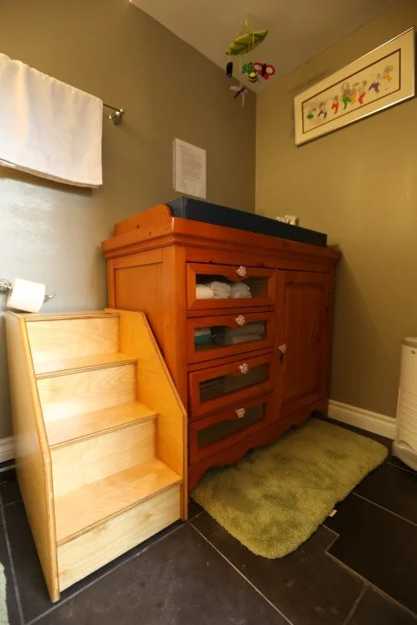 Best Daycare North Vancouver