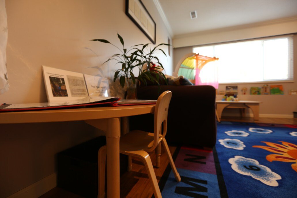 Childcare North Vancouver