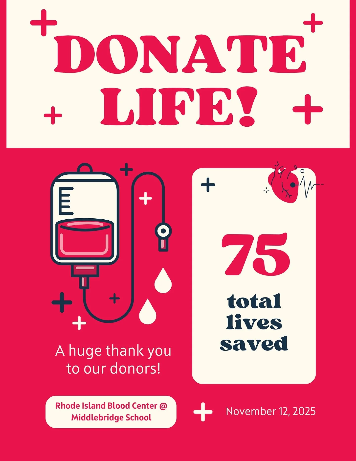 Thank you to the Middlebridge faculty and students whose generous donations made this life-saving event possible. Your contributions have a meaningful impact!🩸❤️
#MiddlebridgeSchool #CommunityImpact #GiveBloodSaveLives #DonateLife