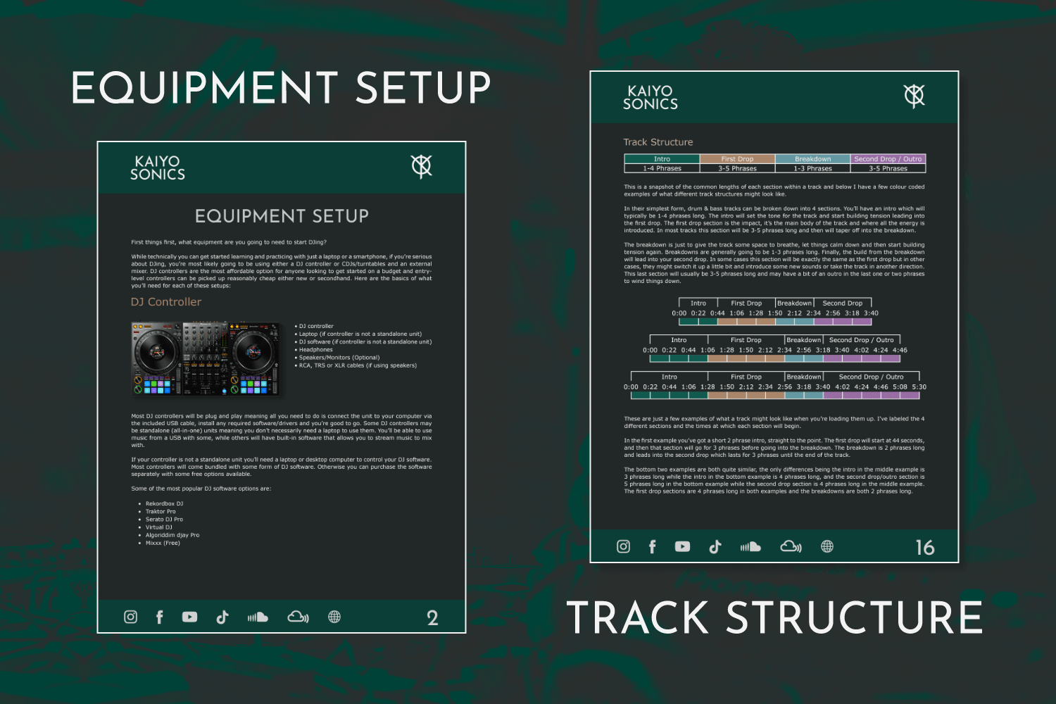 Beginner's Guide to DJing eBook | Learn How to DJ