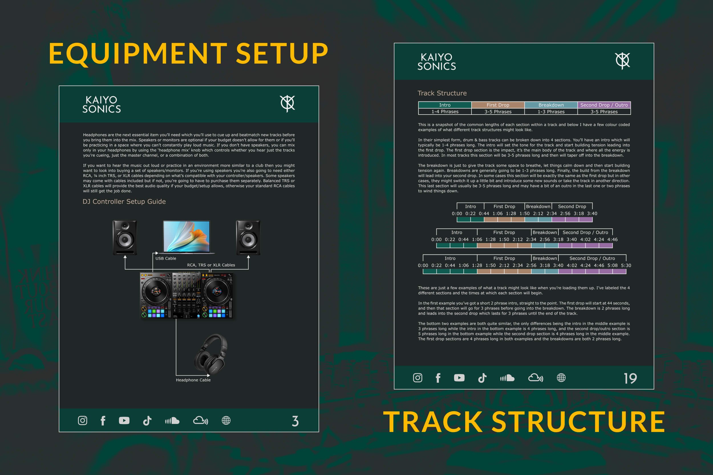 image of equipment setup and track structure pages from the kaiyo sonics beginner's guide to DJing ebook