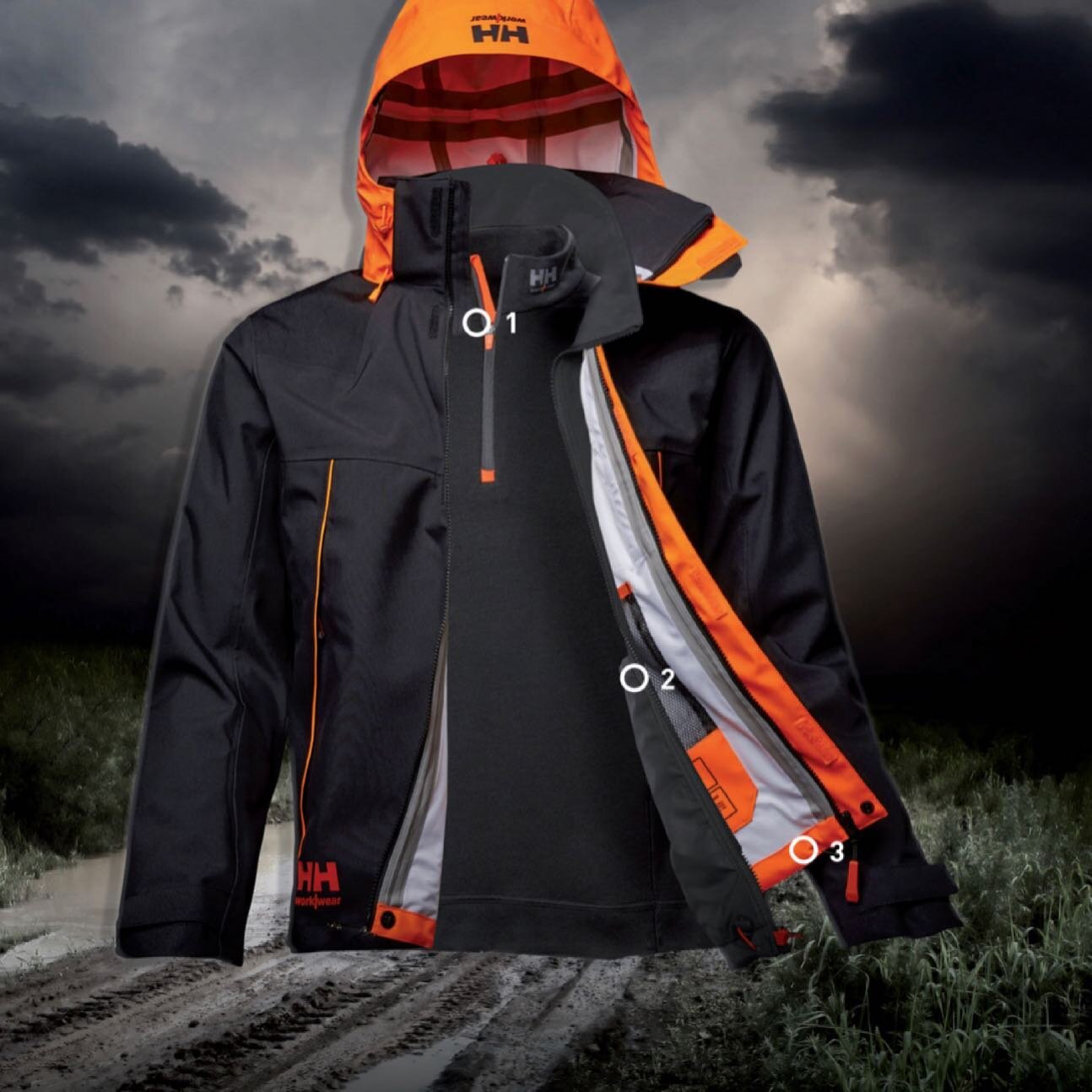 SBVI devient partenaire de la marque professionnelle premium Helly Hansen WorkWear !