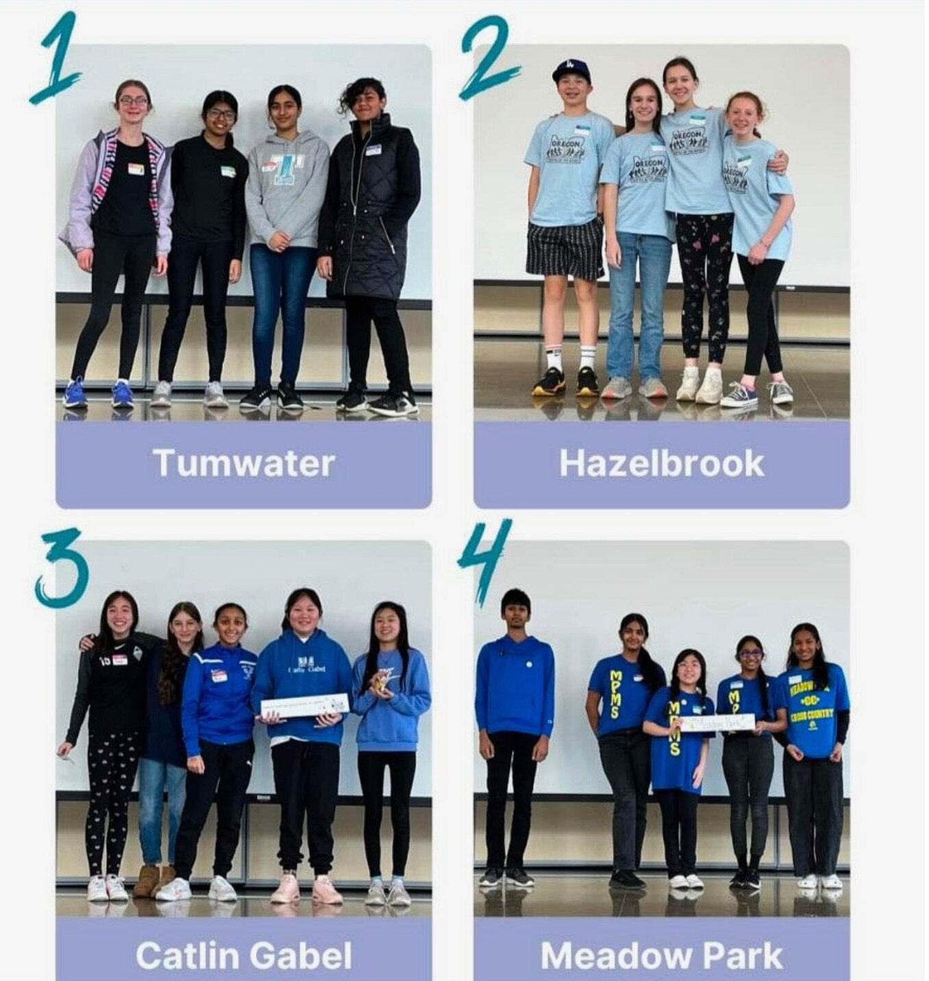 Congratulations to all who participated in the OBOB Region 1E Gr. 6-8 tournament this weekend at Twality Middle School. Everyone did an awesome job and should be proud. 

Here are the top 4 teams. Way to go, Tumwater students! Next stop, State Champi