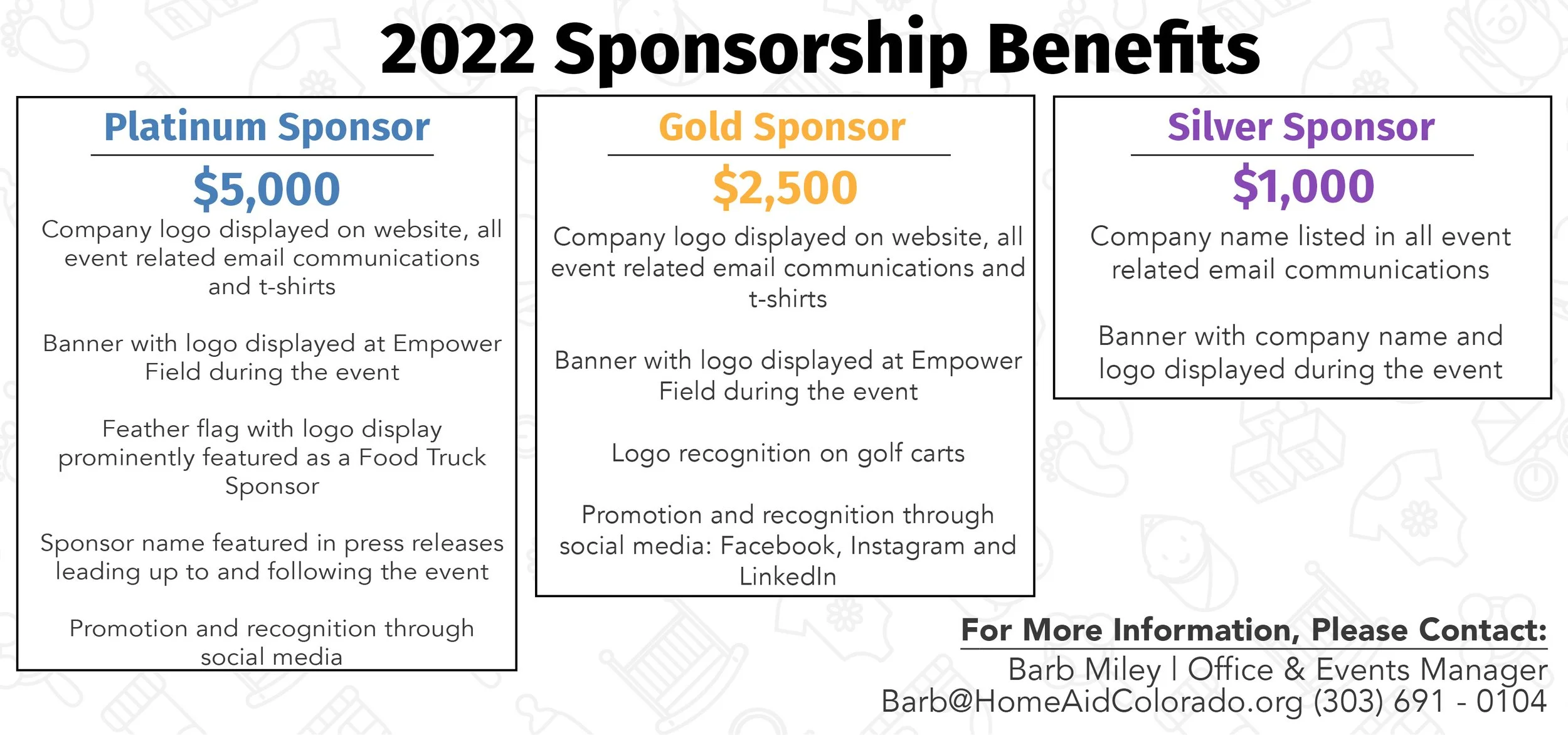 2022 Builders for Babies Diaper Drive — HomeAid® Colorado Building A