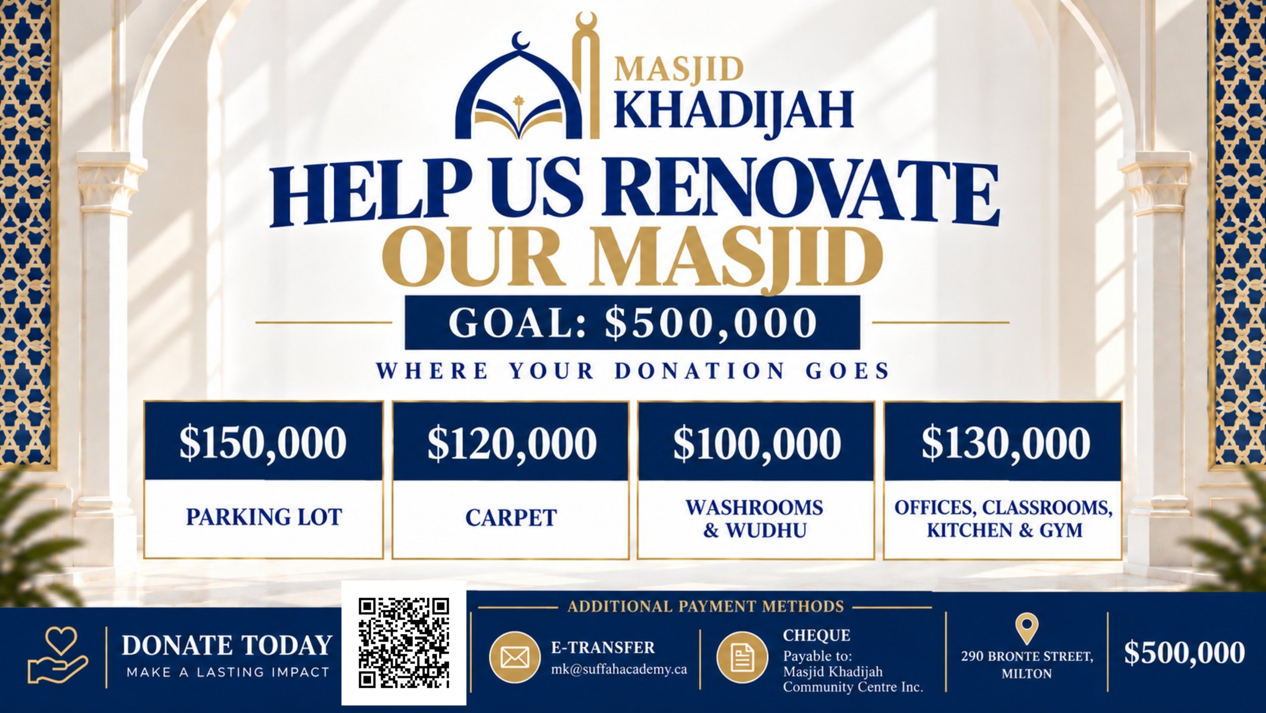 Masjid Khadijah Renovation 