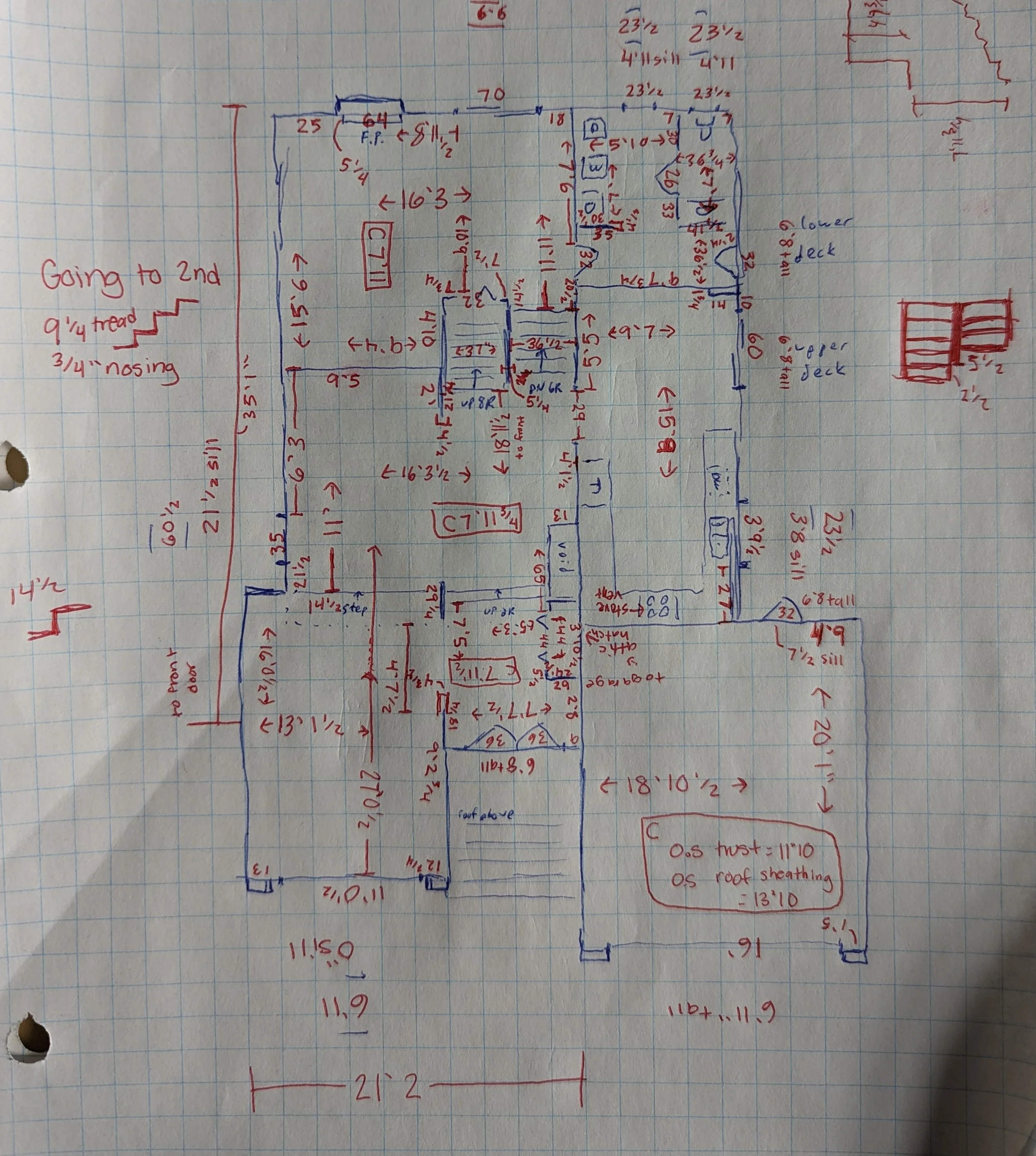 As-builts and/or Design Intake Meeting