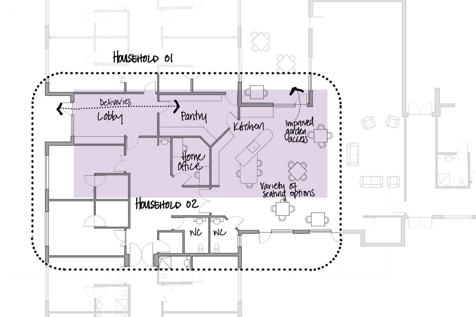 Strategic design interventions