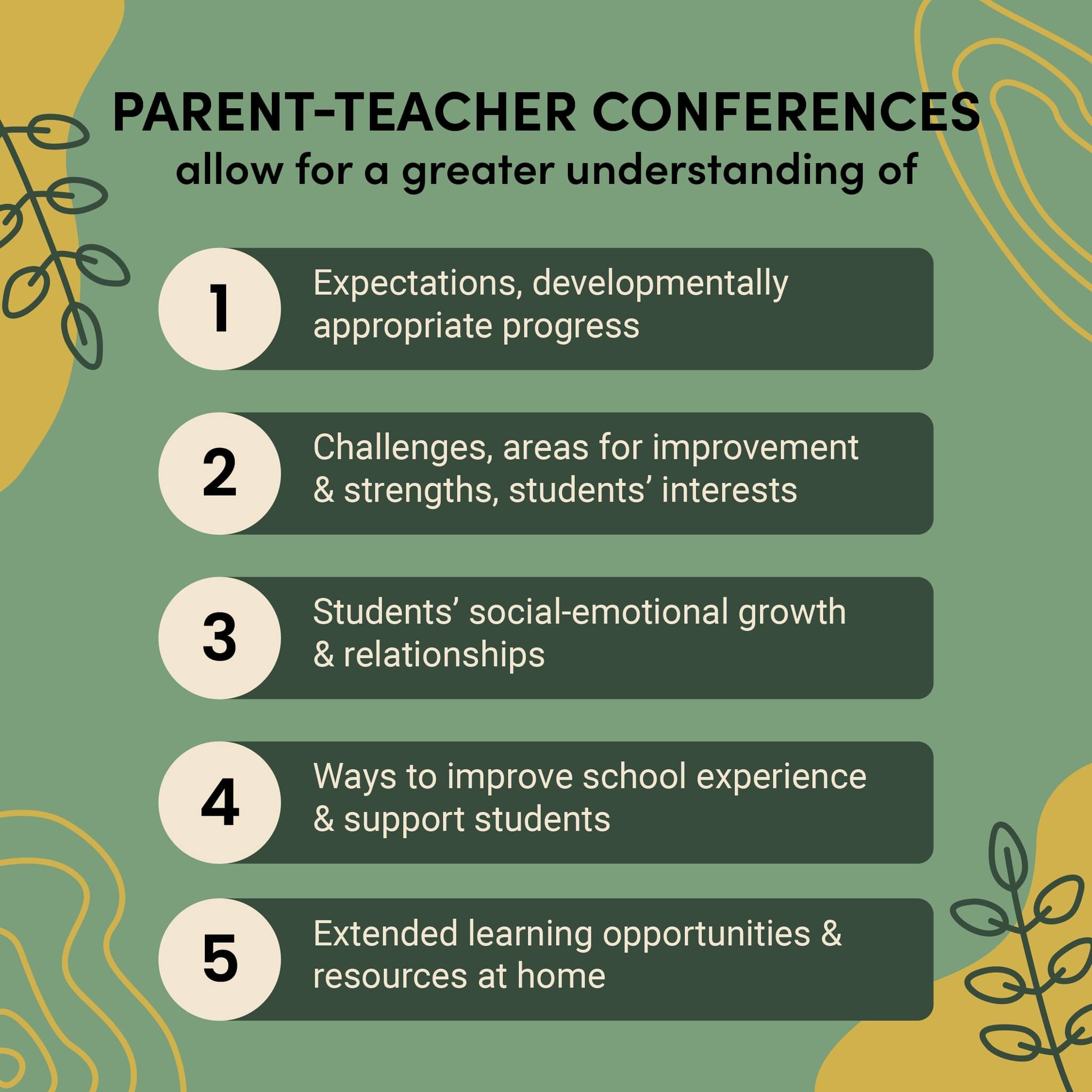 We have parent-teacher conferences at Stockton Montessori School because we want our students to be happy and reach their fullest potential. Communication between family members and teachers help us better understand students&rsquo; needs. Home and s