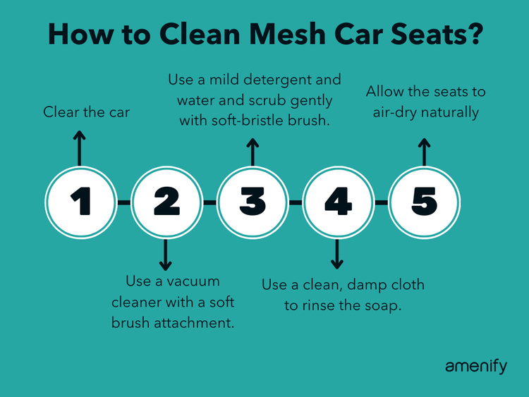 How to Clean Car Seats from the Experts — Amenify