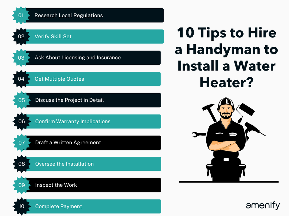Can a Handyman Install a Water Heater? — Amenify