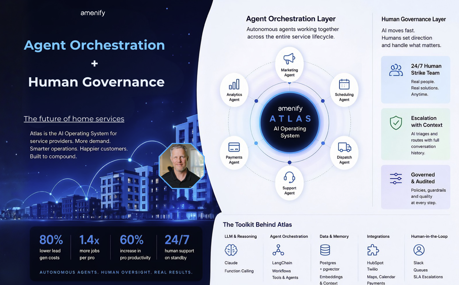 Meet Amenify Pro: Building an Autonomous Workforce Engine for Home Services