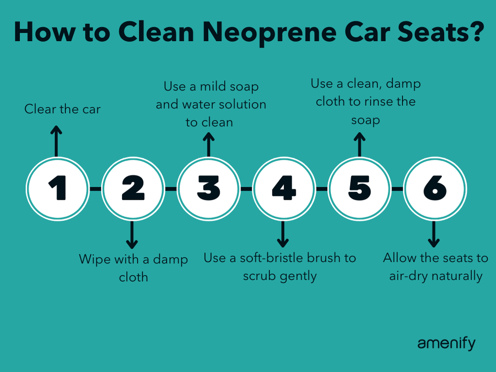 How to Clean Car Seats from the Experts — Amenify