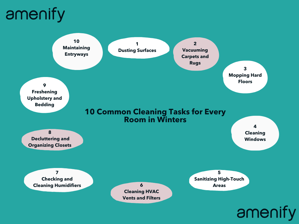 Winter Cleaning Checklist for a Cozy and Organized Home — Amenify