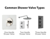 Shower Head Installation Cost Guide for Homeowners
