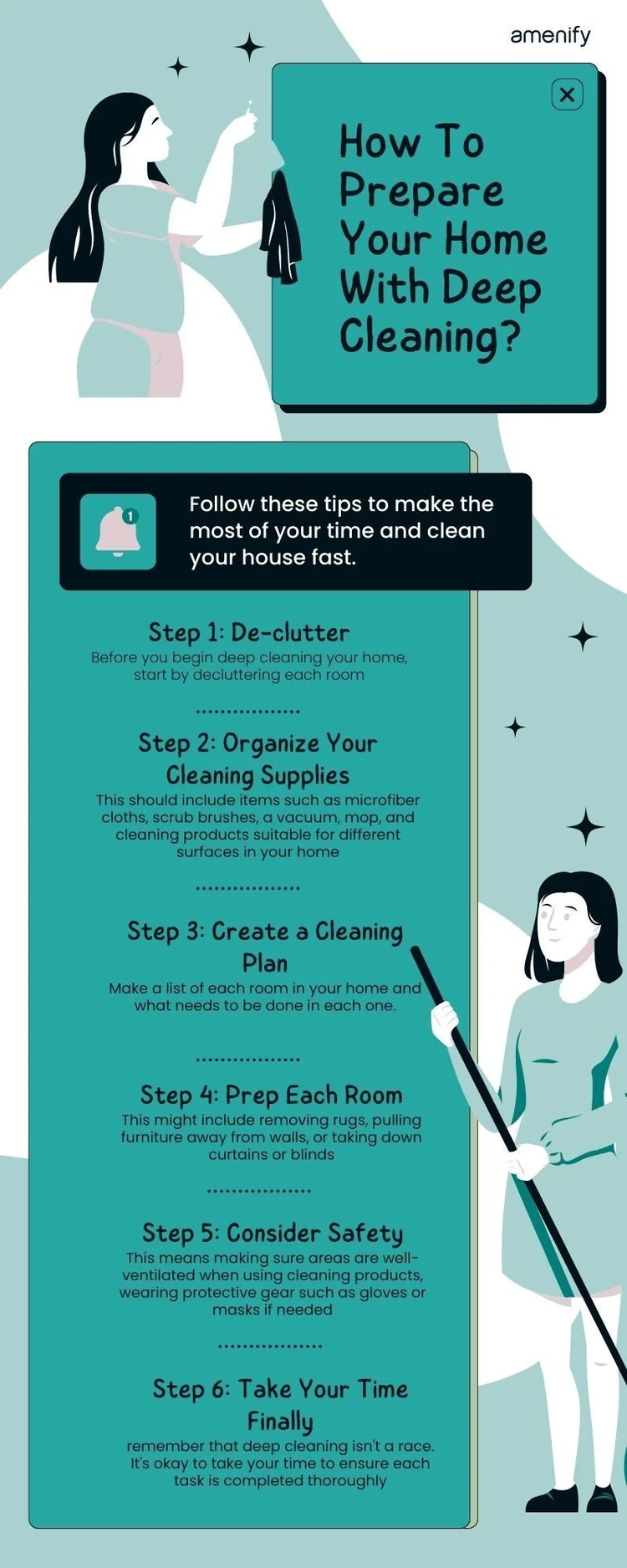 Apartment Deep Cleaning vs. Standard Cleaning What’s the Difference? — Amenify