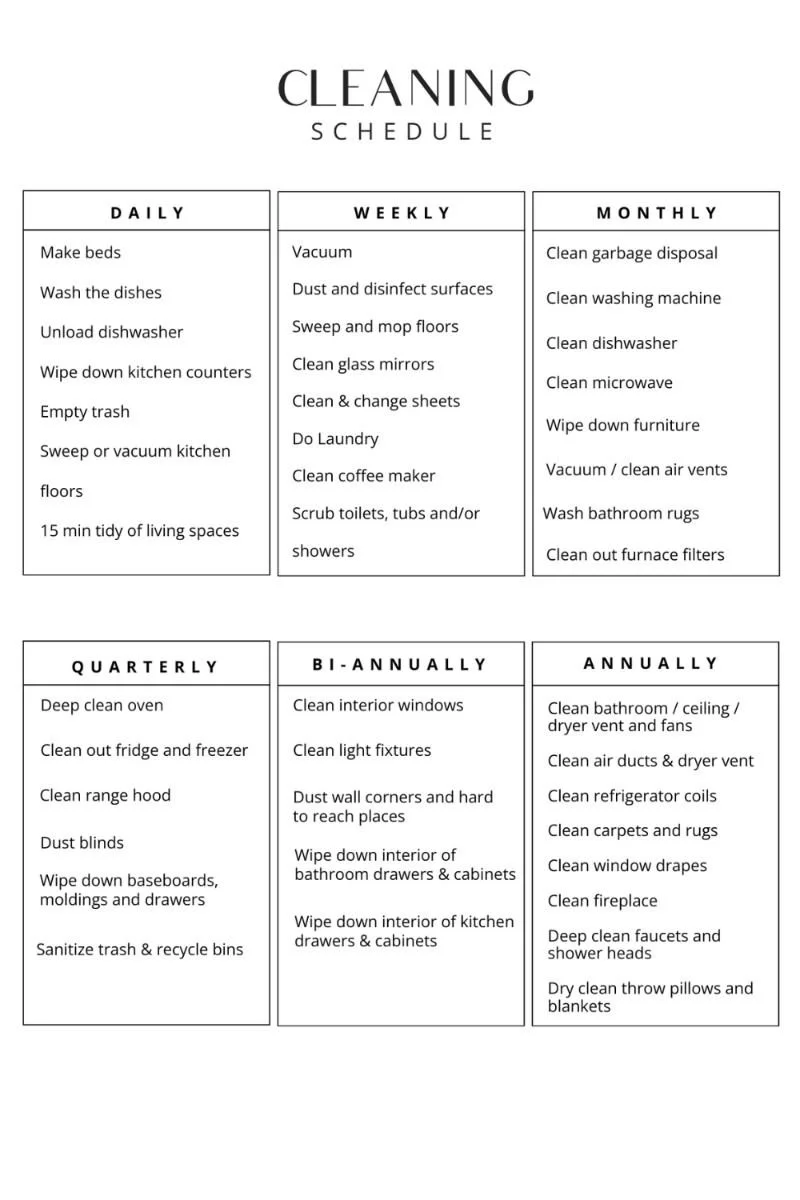 Detailed house cleaning checklist with columns for daily, weekly, monthly, quarterly, bi-annual, and annual cleaning tasks.