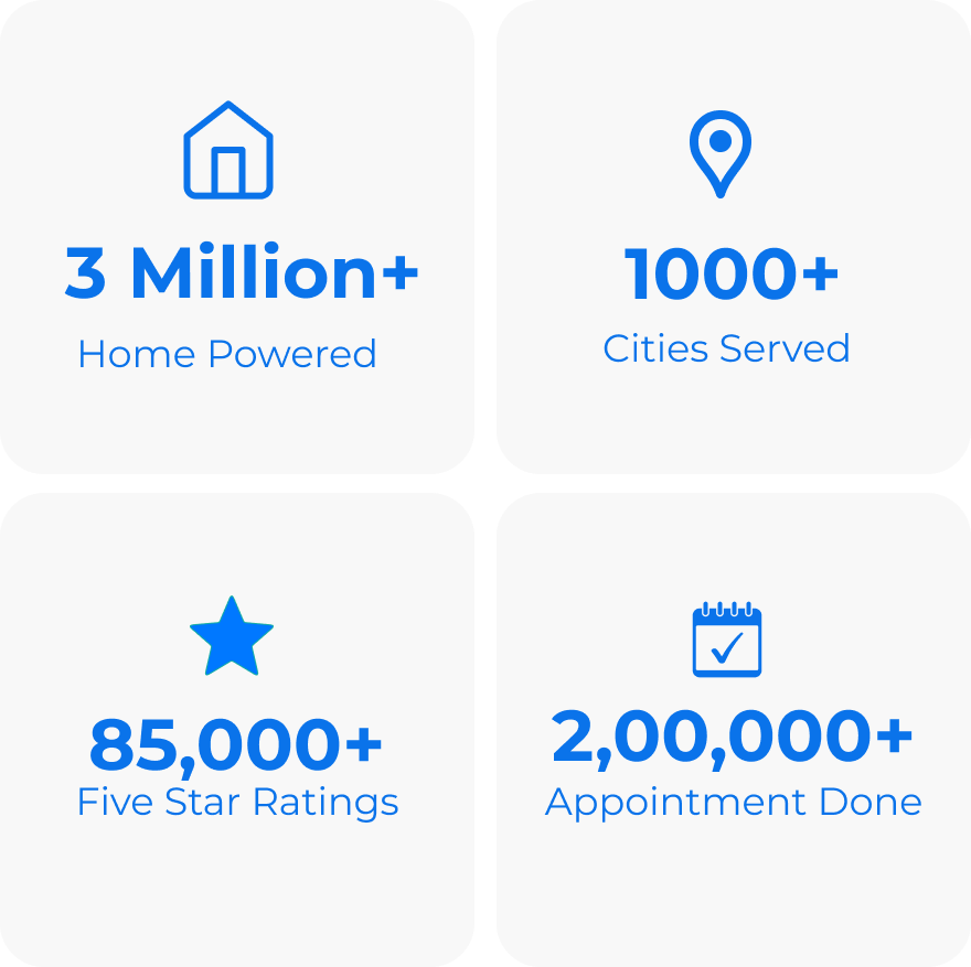 Resident Services — Amenify