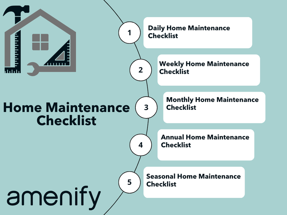 A Comprehensive Home Maintenance Checklist — Amenify